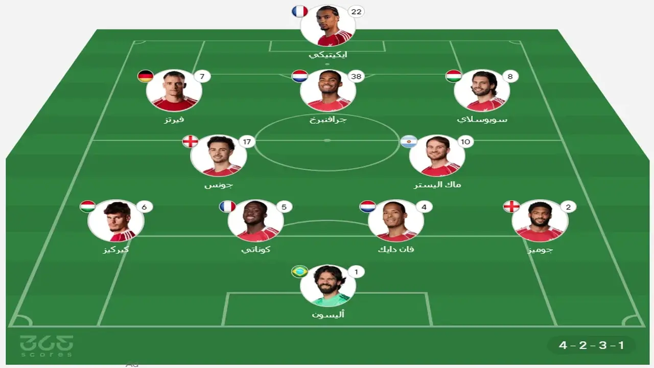 توقيت مباراة ليفربول ضد برايتون في الدوري الإنجليزي والقنوات الناقلة وتشكيلة الفريقين المؤثرة على الأداء